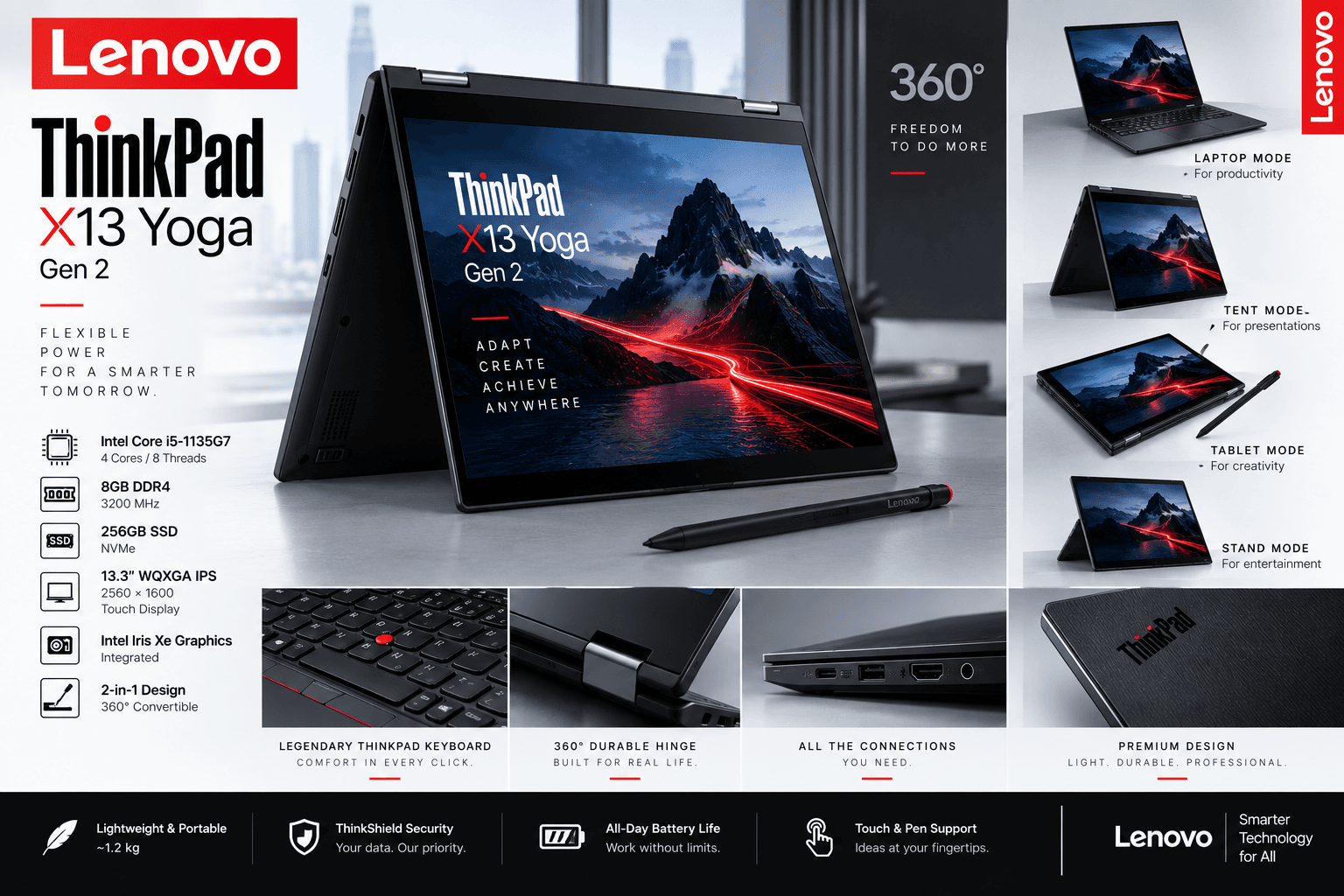 Lenovo ThinkPad X13 Yoga Gen 2