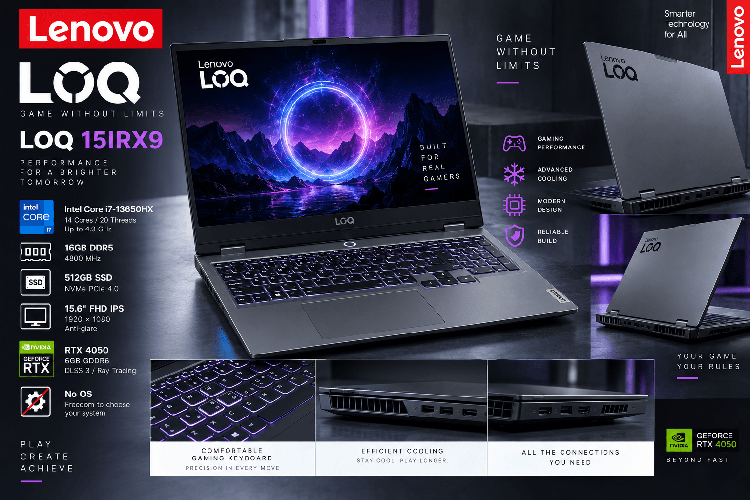 Lenovo LOQ 15IRX9