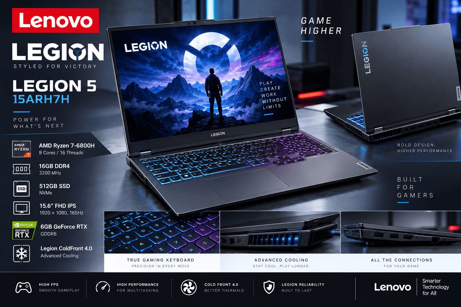 Lenovo Legion 5 15ARH7H