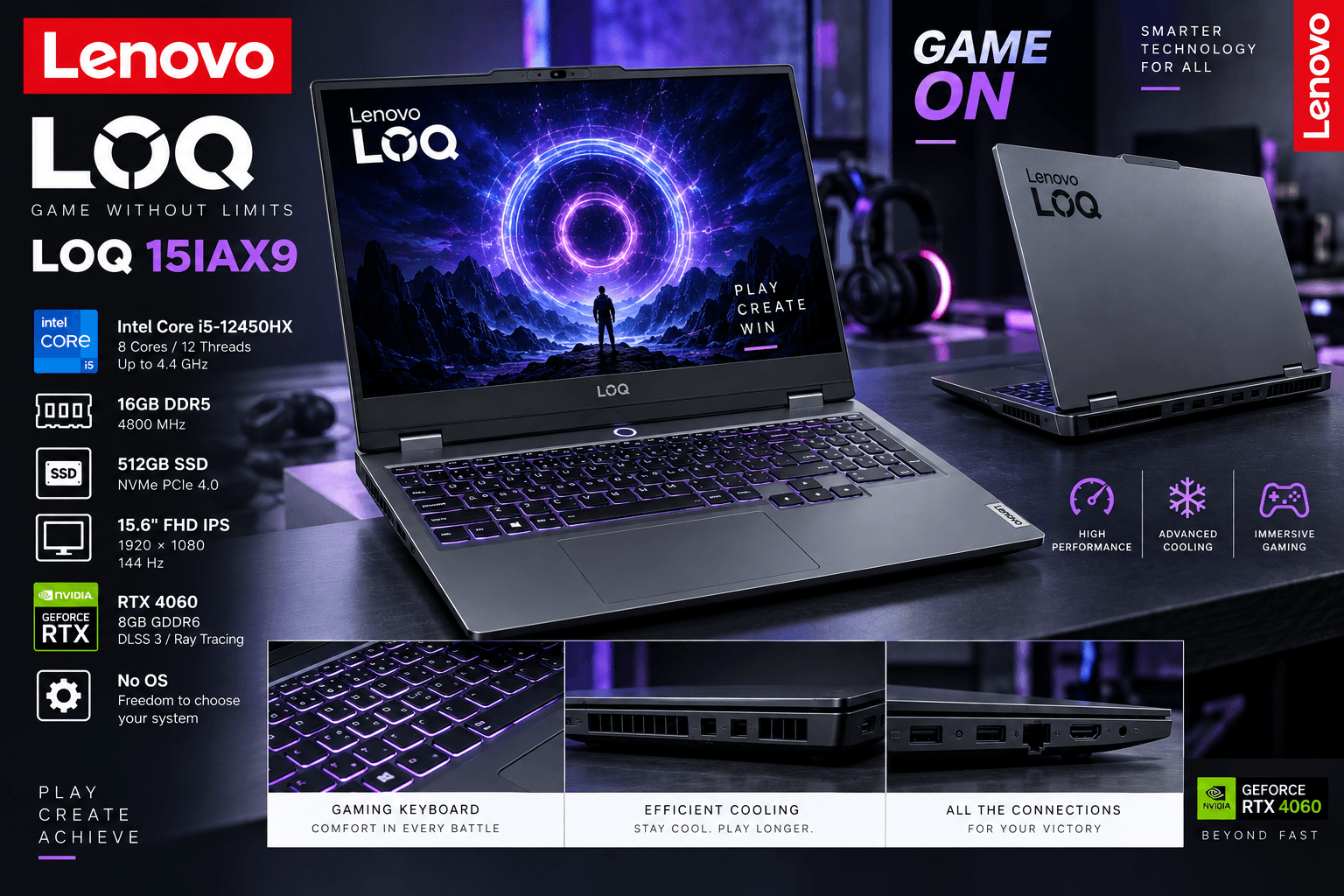 Lenovo LOQ 15IAX9