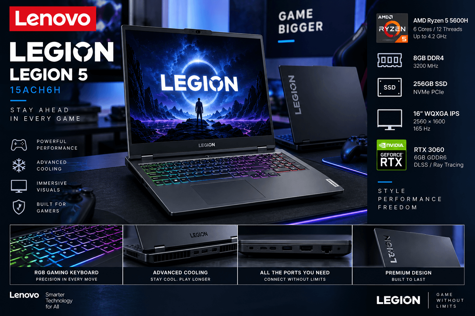 Lenovo Legion 5 15ACH6H DDR4